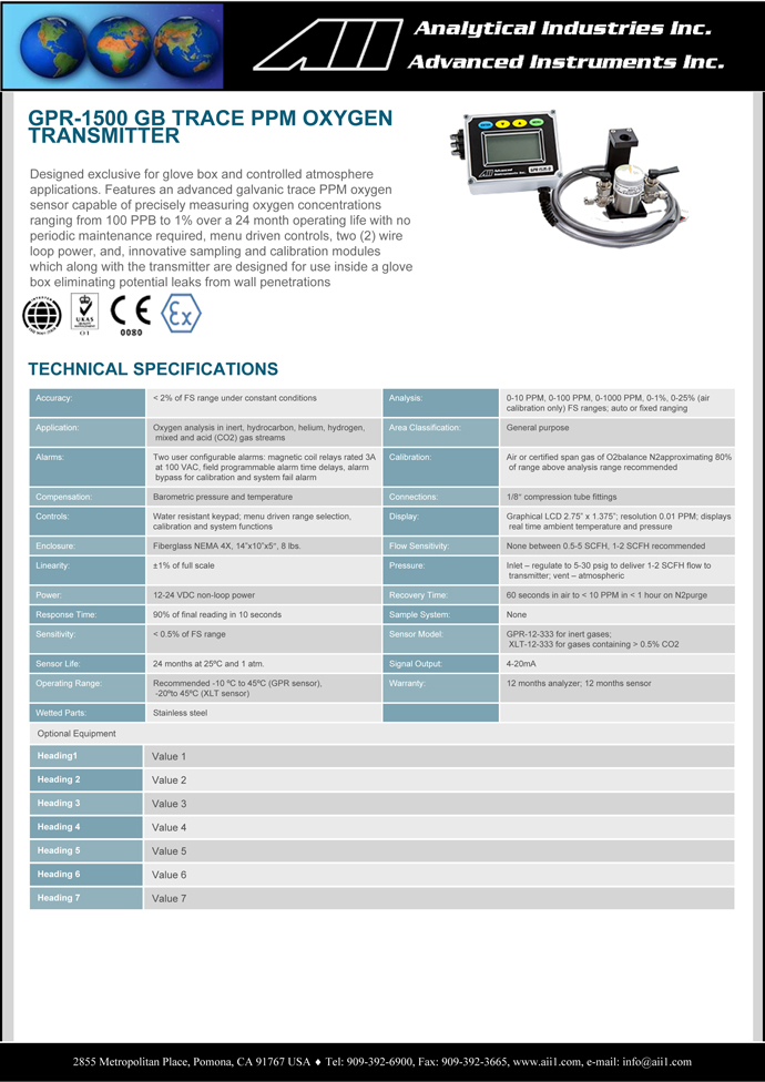 Advanced-Instruments-GPR-1500-GB00.jpg