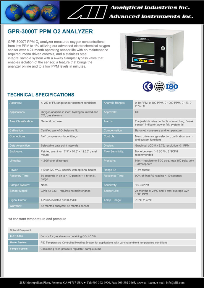 GPR-3000T PPM O2 Analyzer.jpg